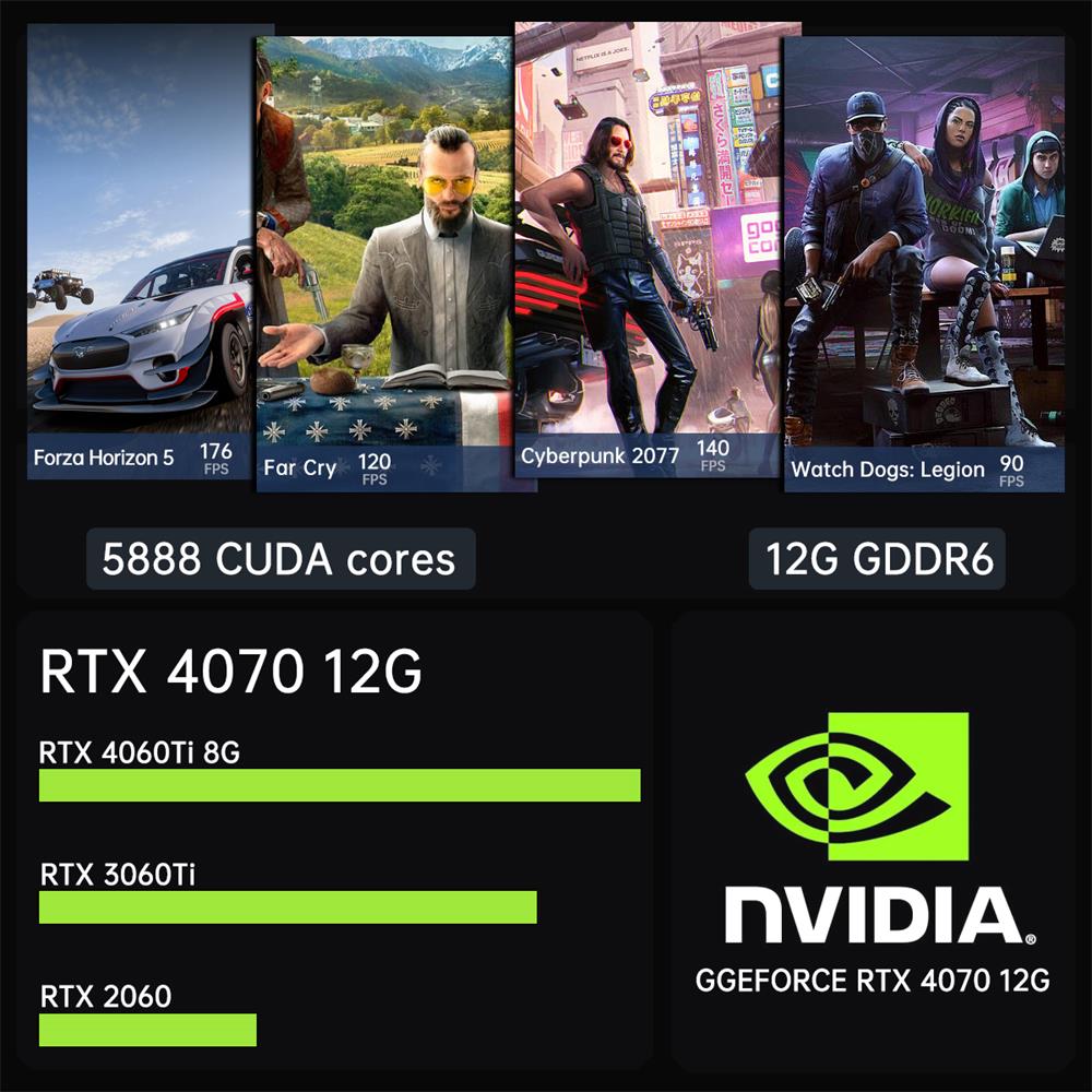 Msecore MV300 14-го поколения  – обзор и цена Pc Gaming I7
