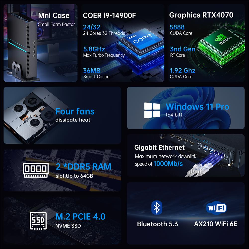 Msecore MV300 14-го поколения  – обзор и цена Pc Gaming I7