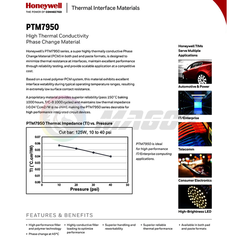 Термопрокладка Honeywell PTM79 – обзор и цена Laptop Cooling Pad